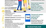 Изменения в ПДД (1)